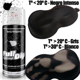 Full Dip Thermocromatic Blue